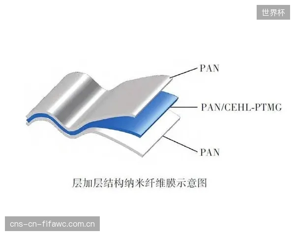 近两年压电薄膜传感器制造成本骤降40%,为高频采集技术进入大众消费级雪板铺平了道路 近两年压电薄膜传感器制造成本骤降40%,为高频采集技术进入大众消费级雪板铺平了道路